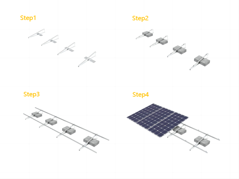 Flat Roof Solar Mounting System